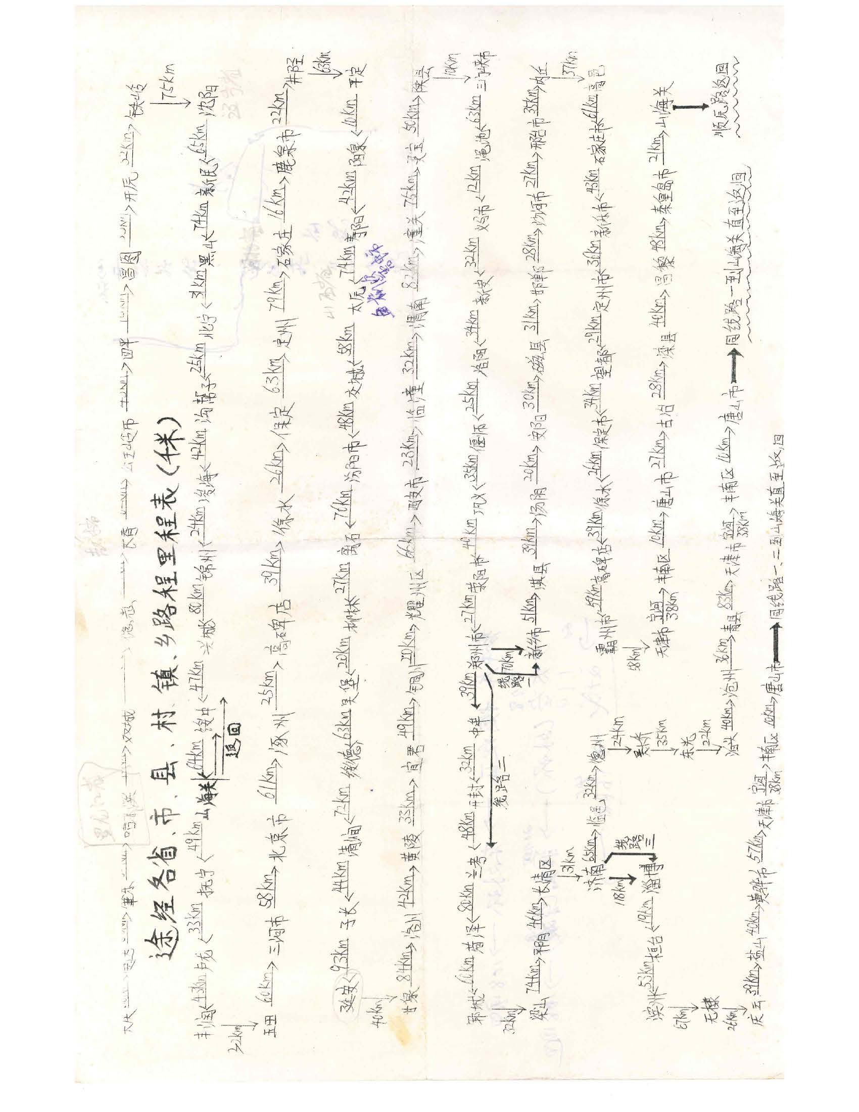 Handwritten route map of the Yan’an bicycle journey